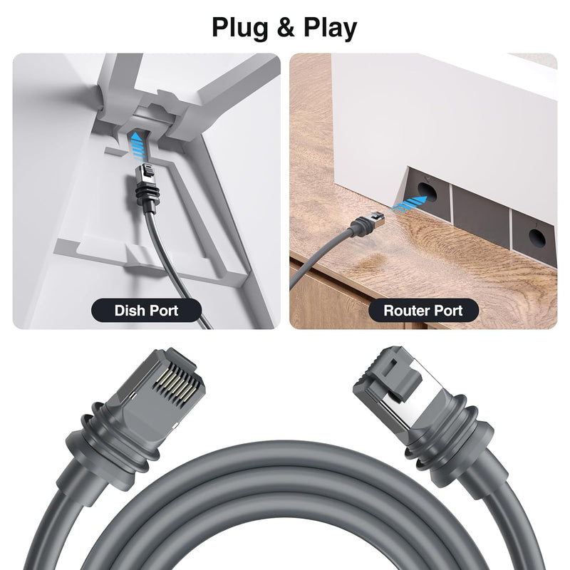 Starlink Gen3 Replacement Cable, Waterproof Starlink Standard V3 Ethernet Cable, Plug & Play Starlink Gen3 Dish to Router Cord for Starlink Standard (Gen3), RV, Camping, Home, Outdoor Internet-3