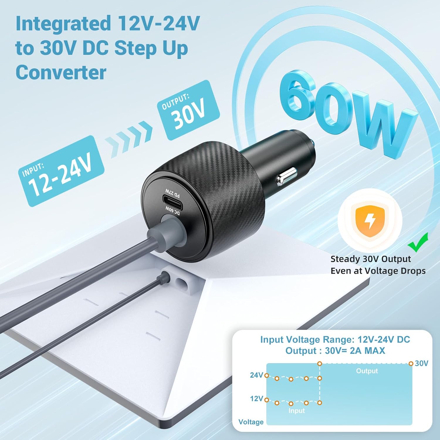 Starlink Mini 60W Car Charger, 12V-24V to 30V DC Step Up Converter with PD 27W USB-C Port, Dual Port Car Power Adapter for Starlink Mini, RV, Truck, Boat & On-the-Go Use-2