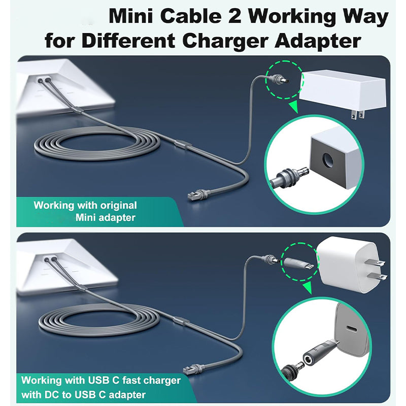 Starlink Mini 2-in-1 Power & Ethernet Cable, 15FT/16.4FT Waterproof Combined Cable for Starlink Mini, Compatible with Original/USB-C PD Chargers, for RV, Camping, Sailing & Outdoor Use-2