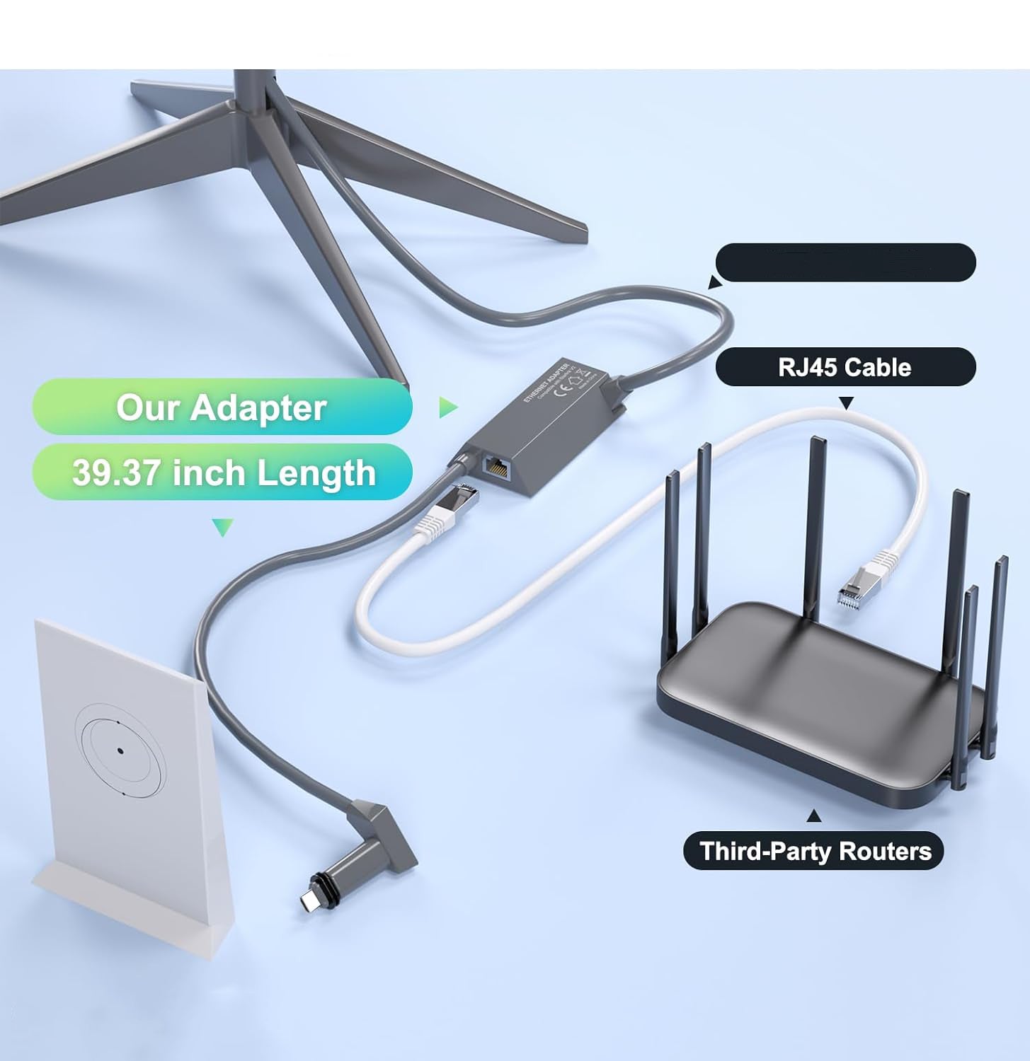 Starlink Ethernet Adapter Gen 2, Ethernet Adapter for Starlink Standard Actuated Gen2/V2, Plug & Play Gigabit Wired Adapter, Extend Network Coverage, Compatible with Third Party Router for Starlink Rectangular Satellite Internet-3