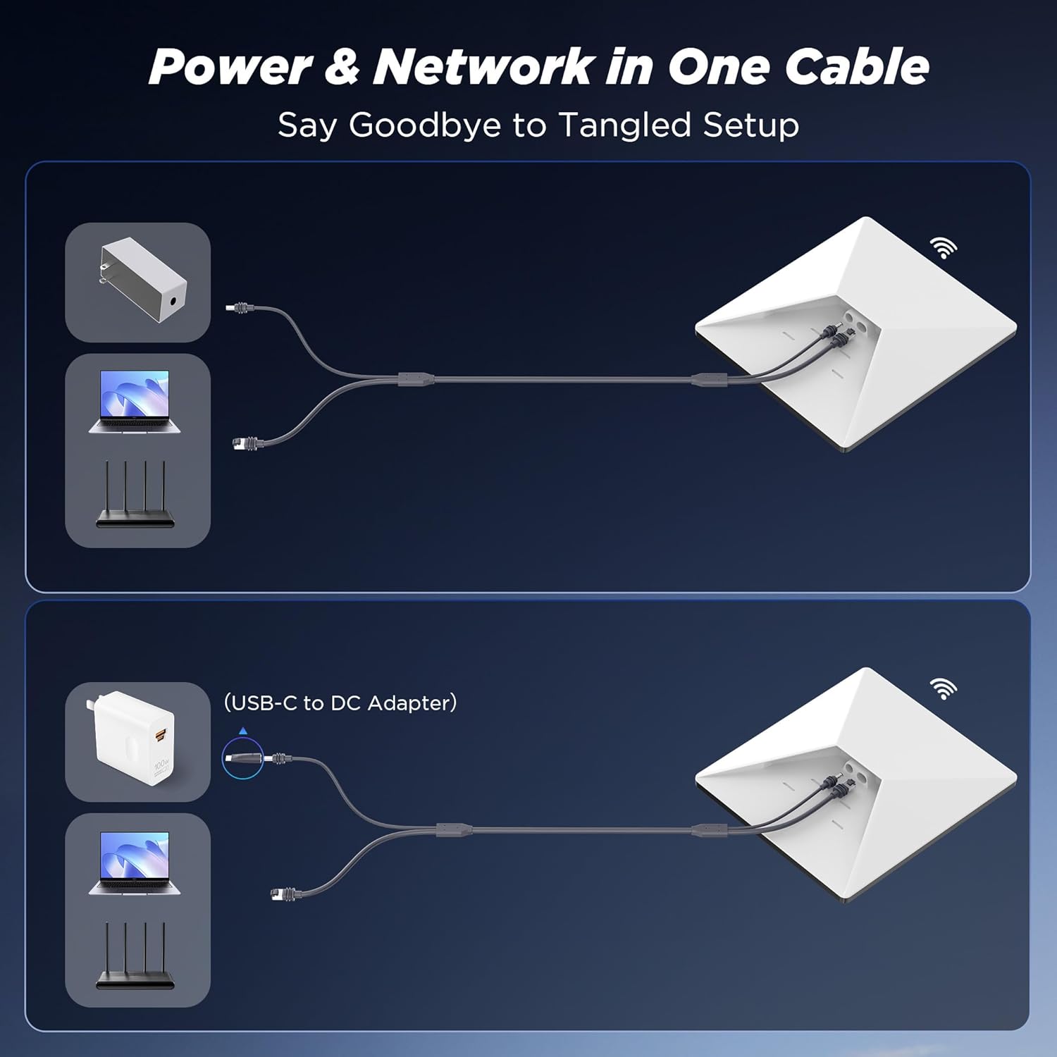 Starlink Mini 2-in-1 Power & Ethernet Cable, 15FT/16.4FT Waterproof Combined Cable for Starlink Mini, Compatible with Original/USB-C PD Chargers, for RV, Camping, Sailing & Outdoor Use-3