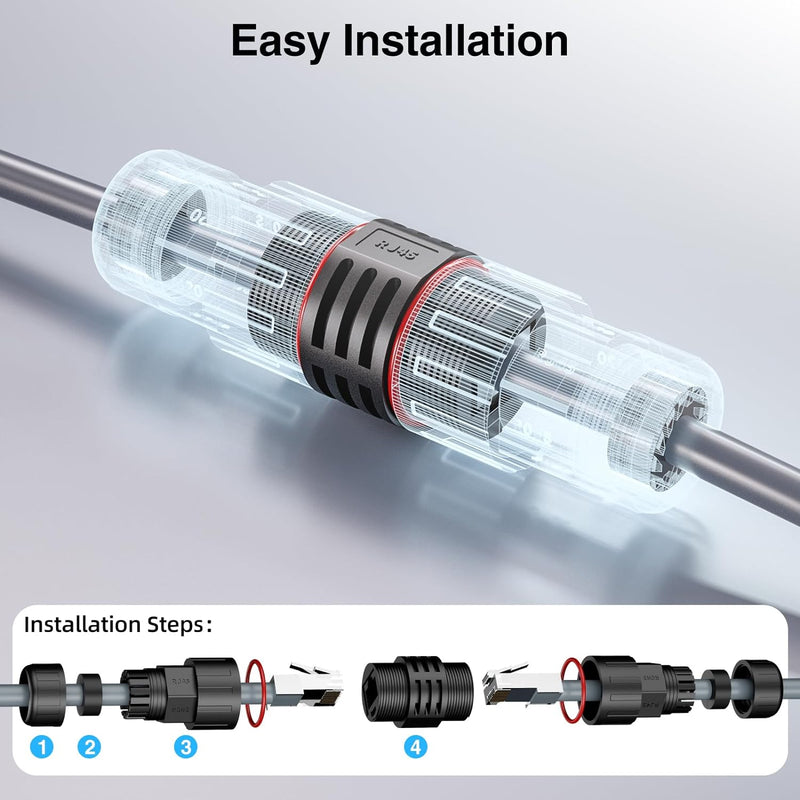 Starlink Gen2 Extension Cable Kit, IP68 Waterproof RJ45 Ethernet Coupler with Cat6 26AWG Cable, Starlink Actuated Gen2 Dish Cable Extender for Starlink Standard Actuated (Gen2), Custom Length for RV, Camping, Home, Outdoor-4