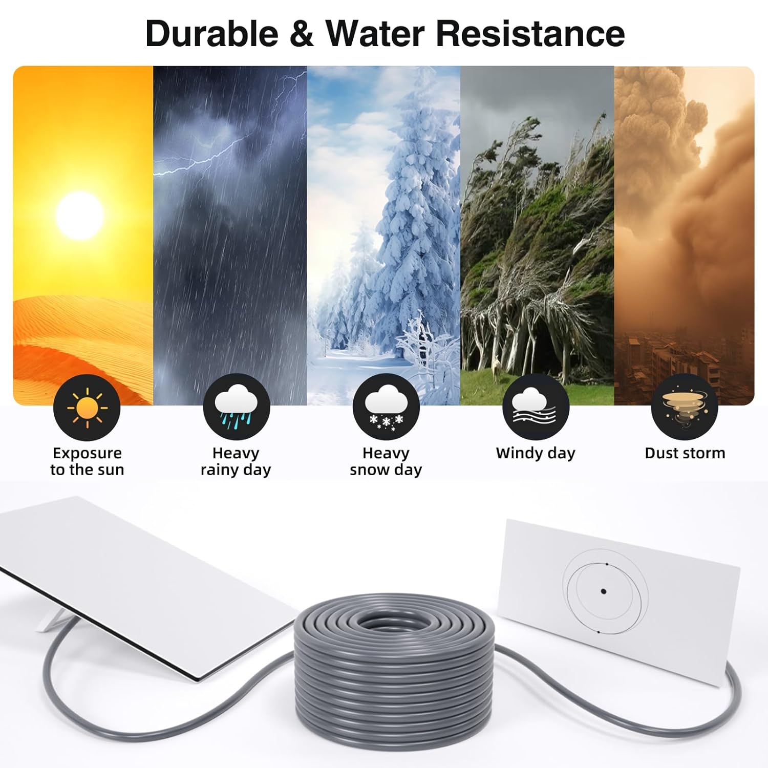 Starlink Gen3 Replacement Cable, Waterproof Starlink Standard V3 Ethernet Cable, Plug & Play Starlink Gen3 Dish to Router Cord for Starlink Standard (Gen3), RV, Camping, Home, Outdoor Internet-6