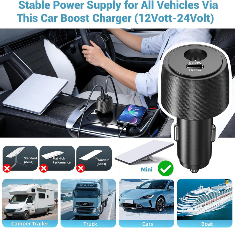 Starlink Mini 60W Car Charger, 12V-24V to 30V DC Step Up Converter with PD 27W USB-C Port, Dual Port Car Power Adapter for Starlink Mini, RV, Truck, Boat & On-the-Go Use-7