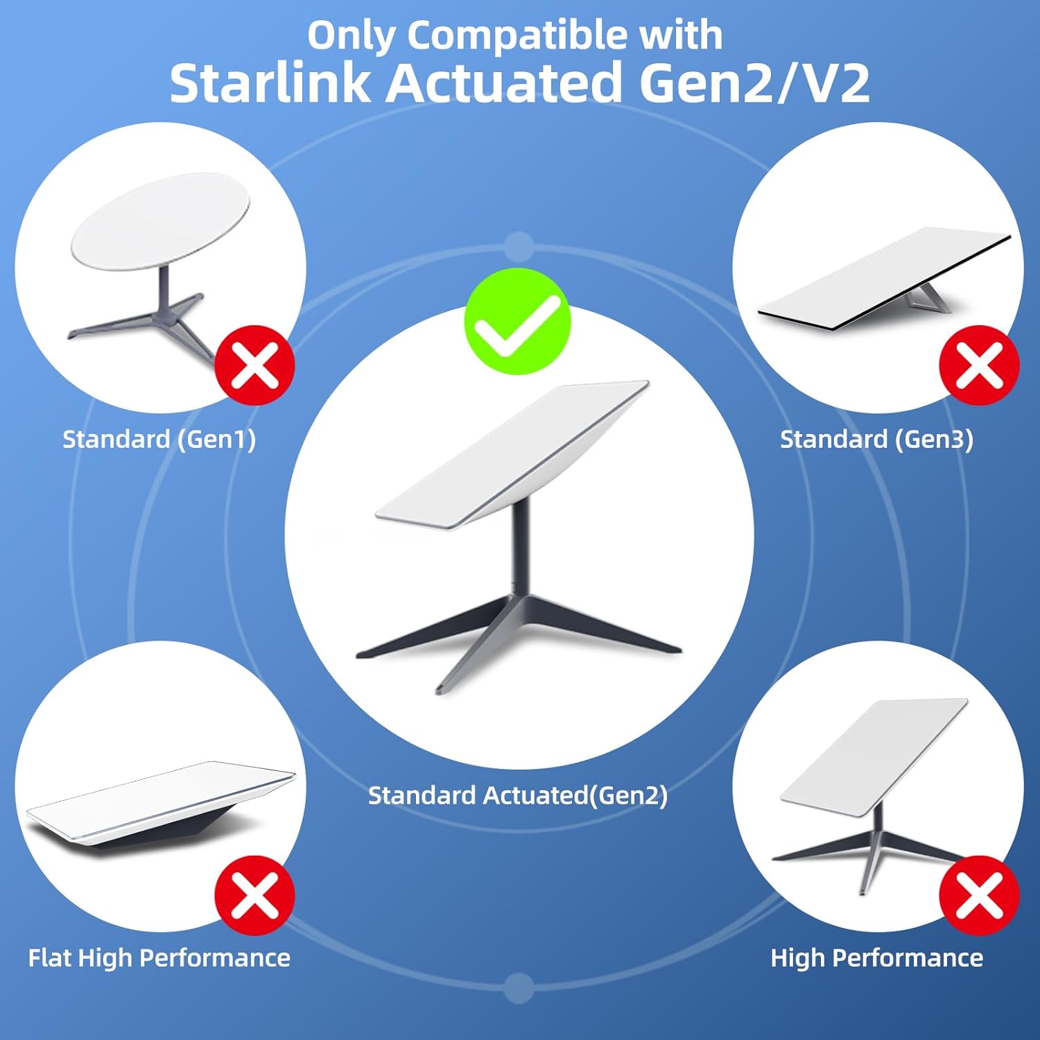 Starlink Ethernet Adapter Gen 2, Ethernet Adapter for Starlink Standard Actuated Gen2/V2, Plug & Play Gigabit Wired Adapter, Extend Network Coverage, Compatible with Third Party Router for Starlink Rectangular Satellite Internet-9