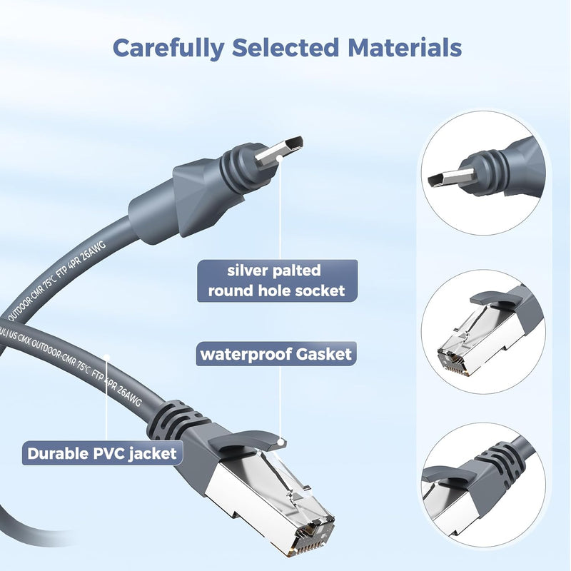 Starlink Gen2 2-in-1 Power & Ethernet Cable, CMX/Outdoor-CMR Rated CAT6 Shielded Cord, 1200Mbps Waterproof Combined Cable for Starlink Standard V2, Third-Party Routers, RV & Home Use-3