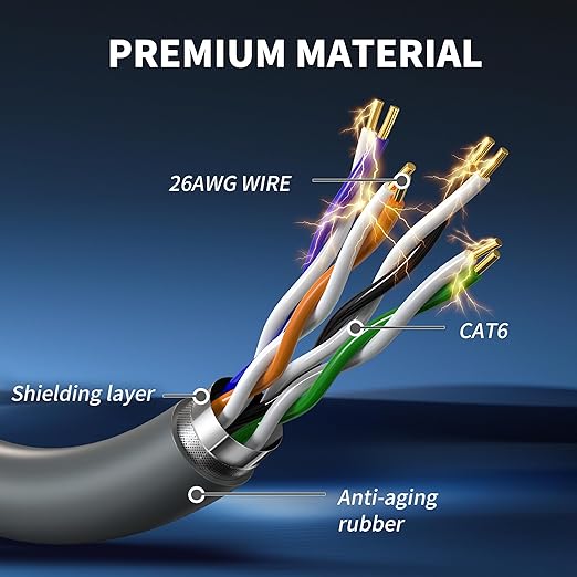 100FT/ 30M Starlink Gen 3 Cable for Starlink Standard Generation 3, Replacement Extension Cable Waterproof Satellite Starlink Standard V3 (100FT), Grey-3