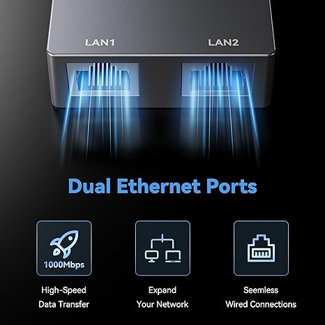 Dual-Port Starlink Ethernet Adapter for Gen 2 (2 Devices), 1Gbps High-Speed Networking with Enhanced Stability, Starlink V2 Accessories Internet Satellite Kit for Home Office/Gaming/Streaming-4