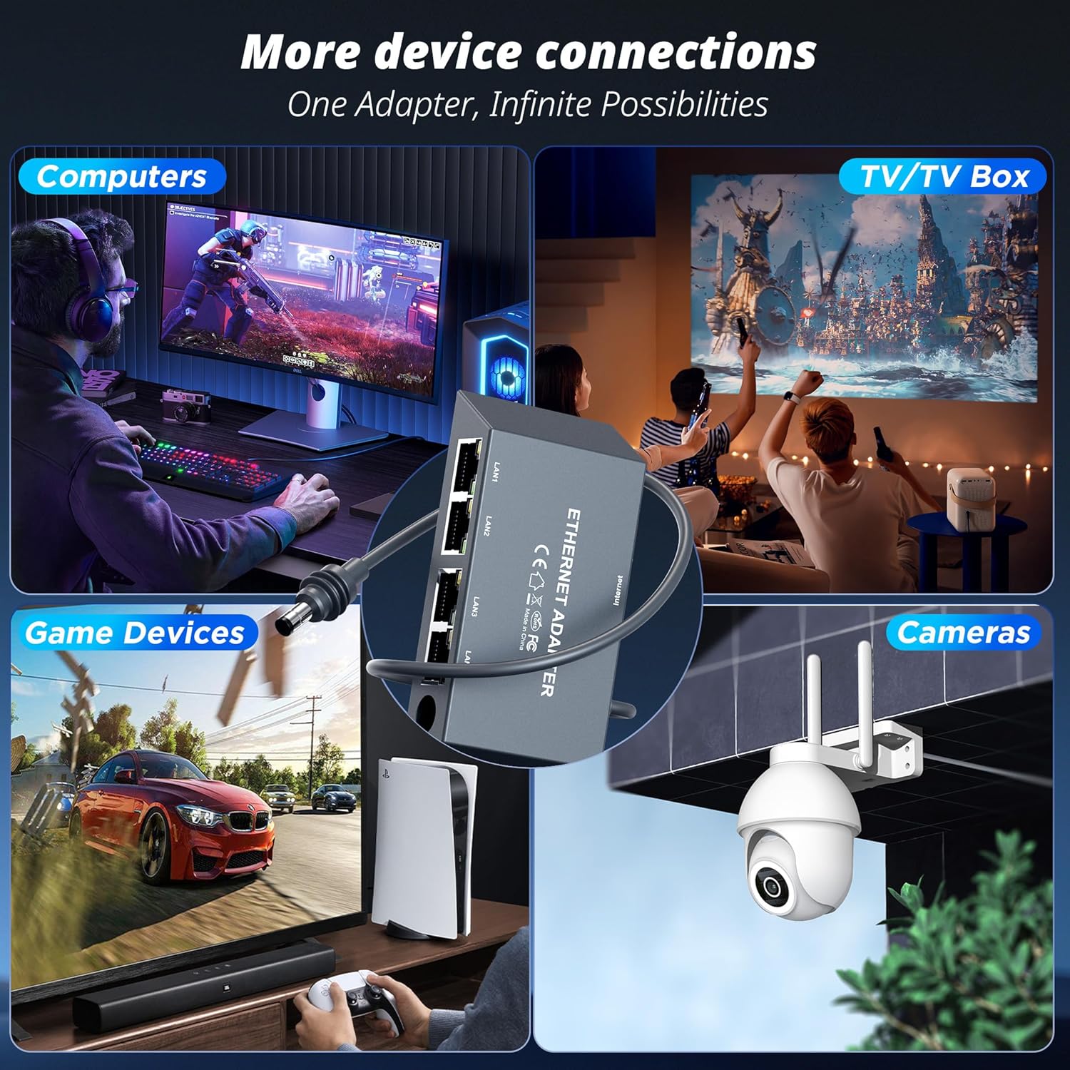Multi Ports Starlink Gen 3/ Starlink Mini Ethernet Adapter for Wired External Network, 4 Ports Starlink Ethernet Adapter 1 to 4 [4 Devices Networked Simultaneously] - Up to 1 Gbps-7