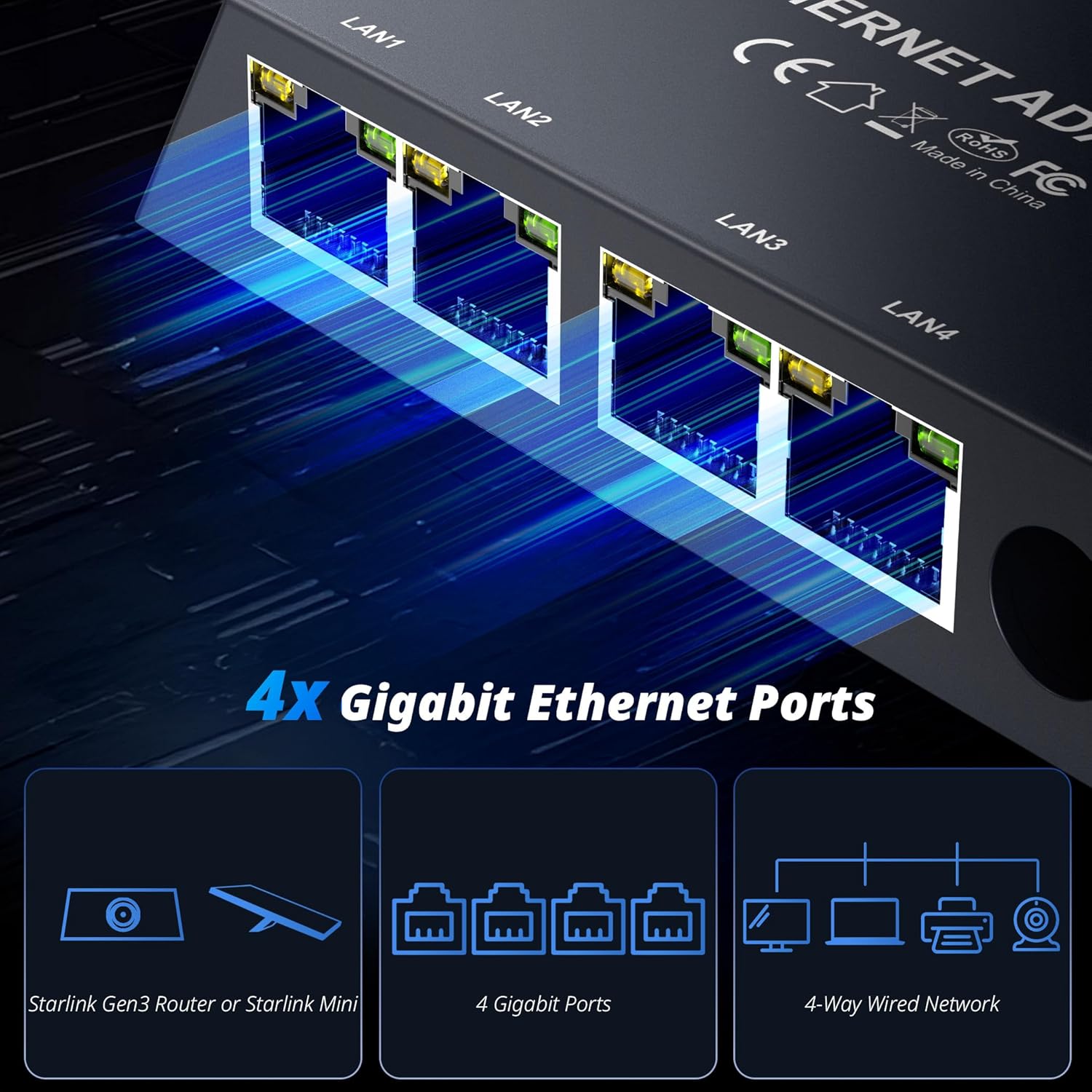 Multi Ports Starlink Gen 3/ Starlink Mini Ethernet Adapter for Wired External Network, 4 Ports Starlink Ethernet Adapter 1 to 4 [4 Devices Networked Simultaneously] - Up to 1 Gbps-8