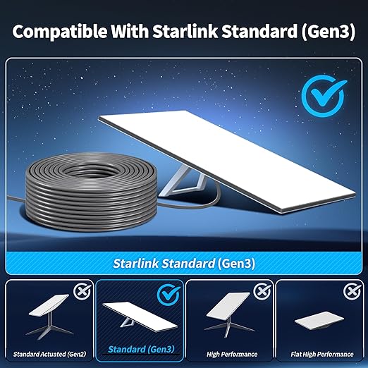 100FT/ 30M Starlink Gen 3 Cable for Starlink Standard Generation 3, Replacement Extension Cable Waterproof Satellite Starlink Standard V3 (100FT), Grey-2