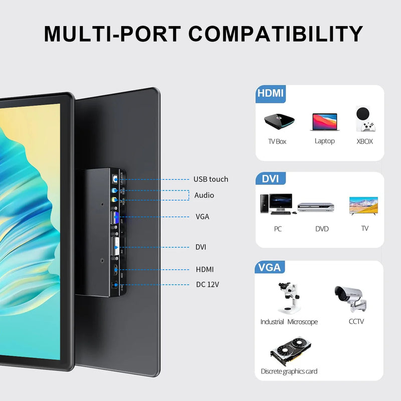 15.6 inch touch monitor display 1080P FHD 1920X1080  suitable for second monitor display supports VGA USB AV HDMI video input-3