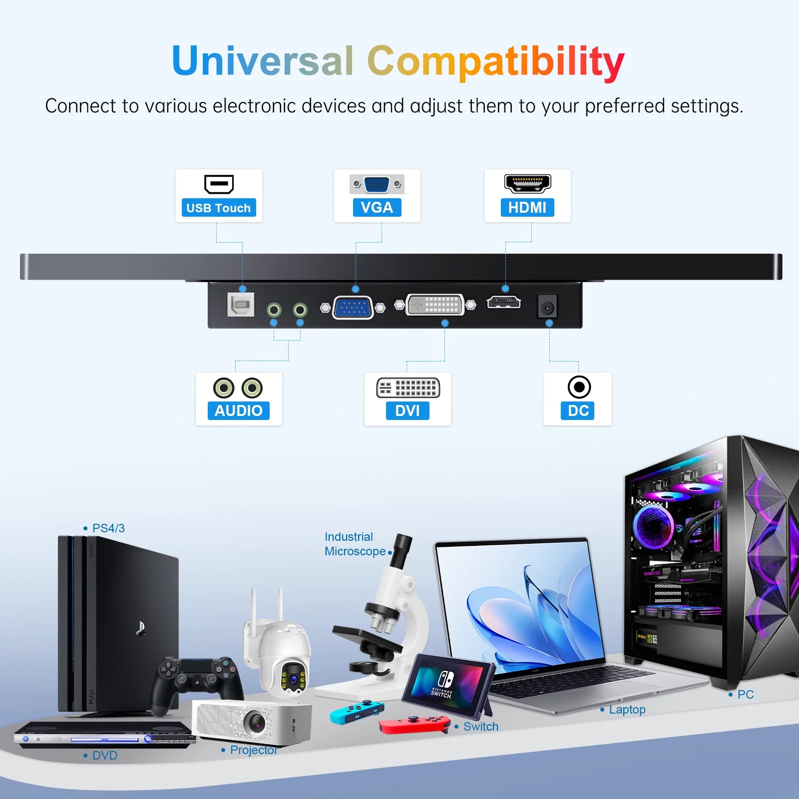 14 inch Portable Monitor Touch Screen with 1920X1200 IPS Office Computer Second Display for Laptop Phone CCTV DIY Car Syteam-3
