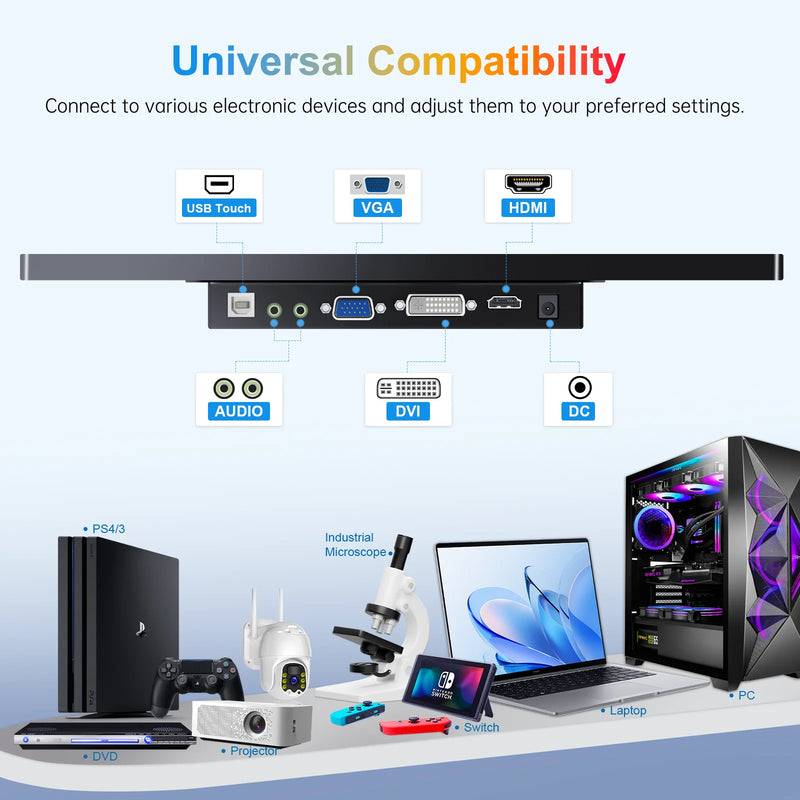 14 inch Portable Monitor Touch Screen with 1920X1200 IPS Office Computer Second Display for Laptop Phone CCTV DIY Car Syteam-3