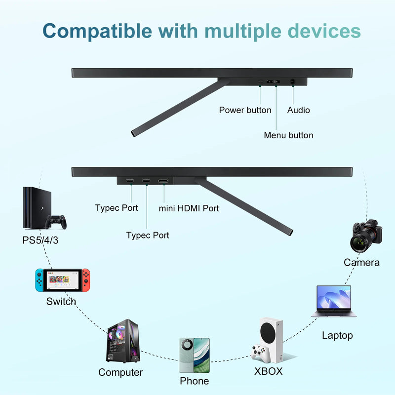 14 Inch 3K 3000x2000 Portable Monitor IPS 100% sRGB Low Blue Light External Second Screen for Laptop PS5 Switch Phone ﻿-3