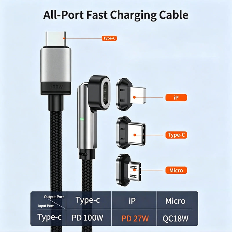 100W PD Magnetic Charging Cable 180° Rotatable Braided Fast Charging Cable Type C Lightning Micro USB 3 In 1 For iPhone Android-4