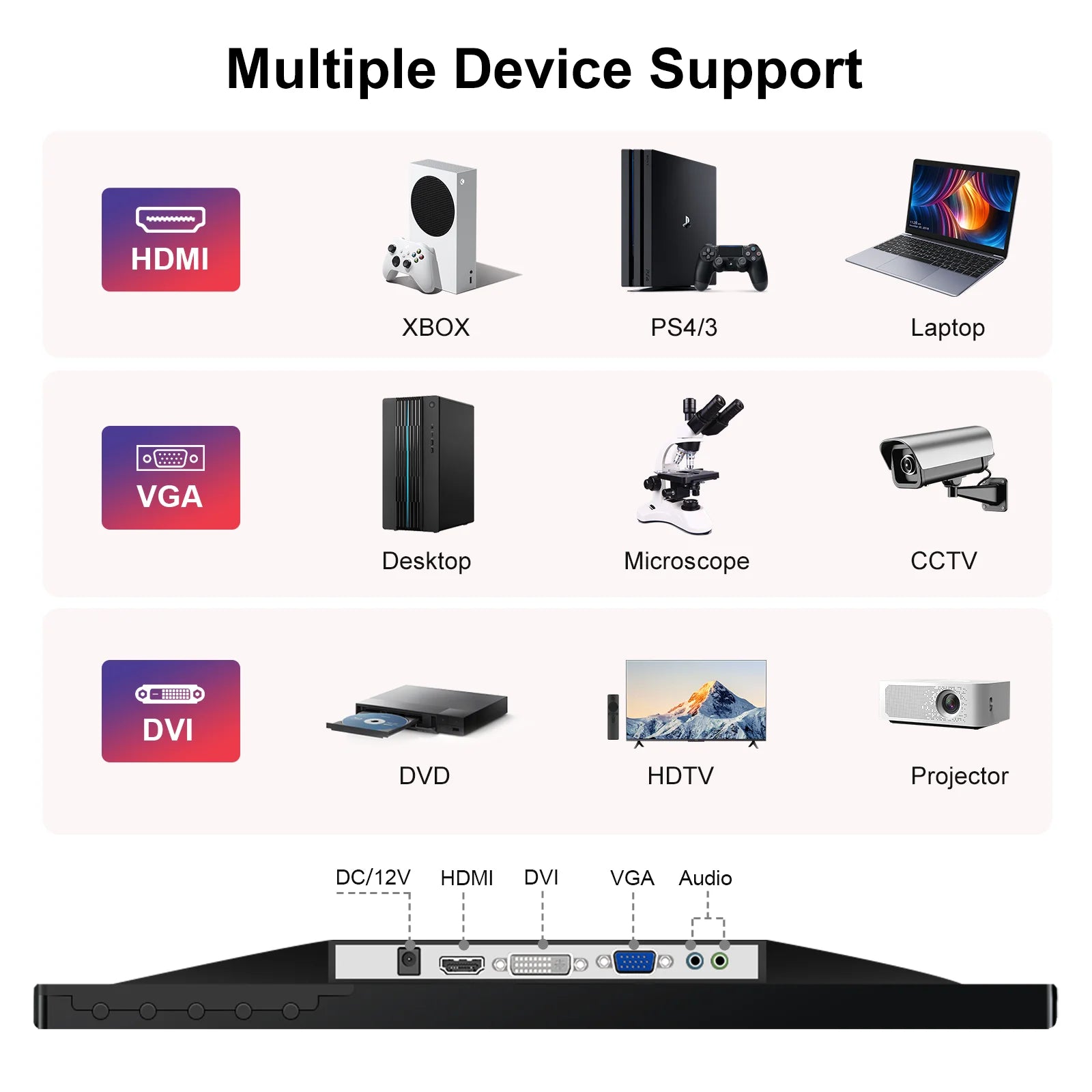 15.6 inch IPS Monitor Full HD 1920x1080 Multi-Interface HDMI VGA DVI VESA Support for Automation Control Office Meeting Gaming-3