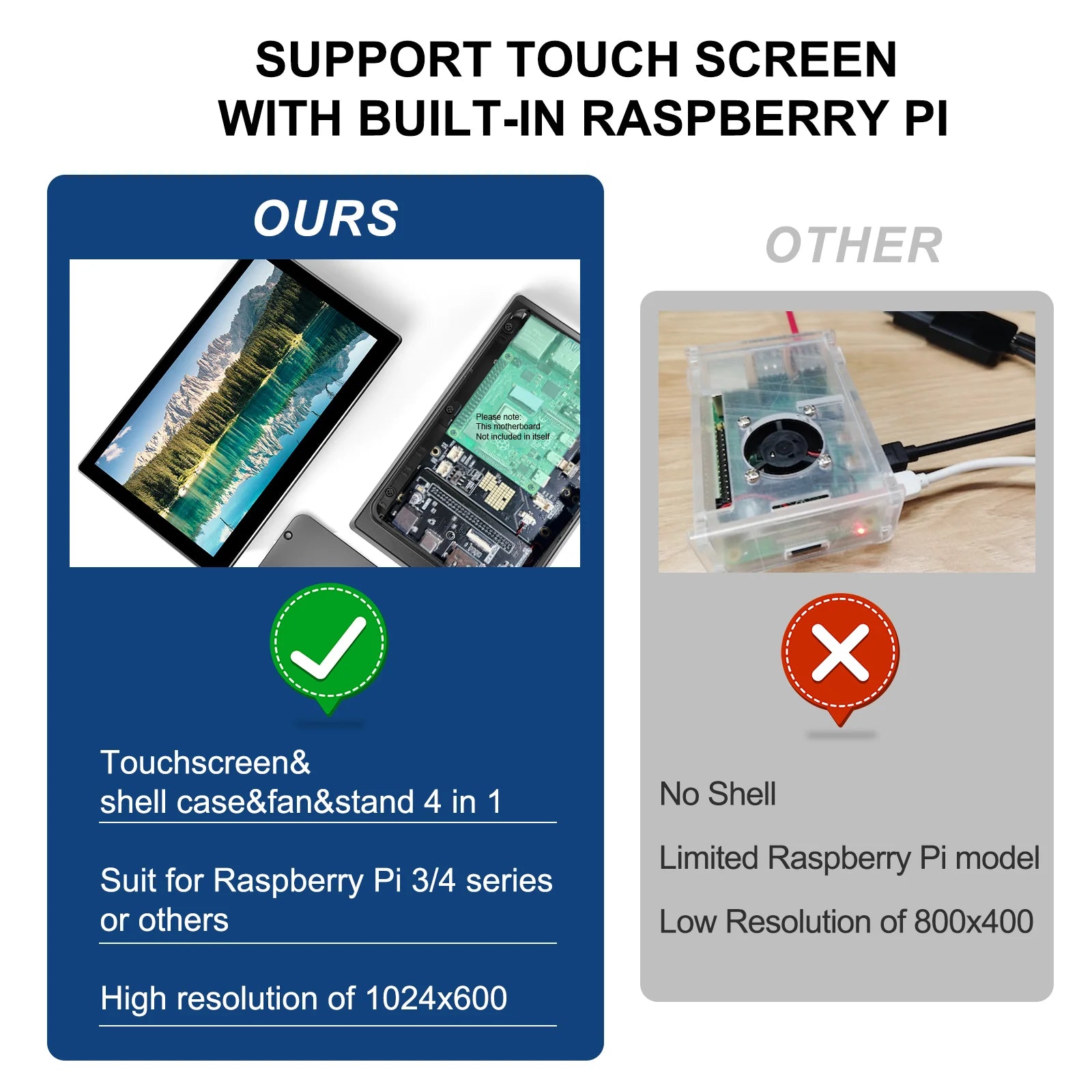 10.1 inch Touch Monitor Raspberry Pi 3 4 1280x800 Touchscreen 60Hz Support for Mobile Phone Laptop Xbox Switch PS4/5 Computer-3