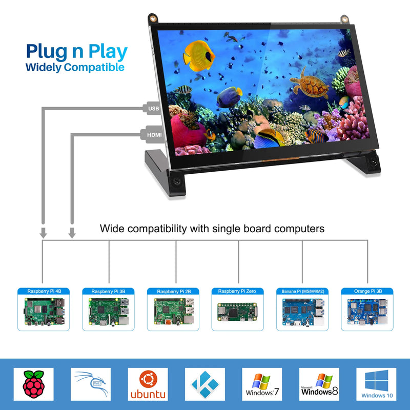7" Open Frame Raspberry Pi Touch Monitor | 1024×600 5-Point Capacitive IPS Bare Screen-3