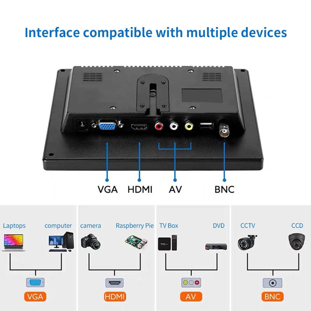 10.1 inch Monitor FHD 1280X800 Industrial Display for Office Home Monitoring Support VAG HDMI  BNC DVI With Stand Speaker-4