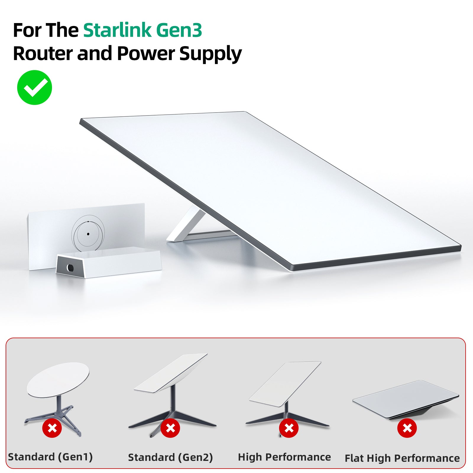 Starlink Gen3 Router Wall Mount, No Mess Cable Management Bracket for Starlink Gen3 Router & Power Supply, Space-Saving Wall Shelf with Cable Storage-6