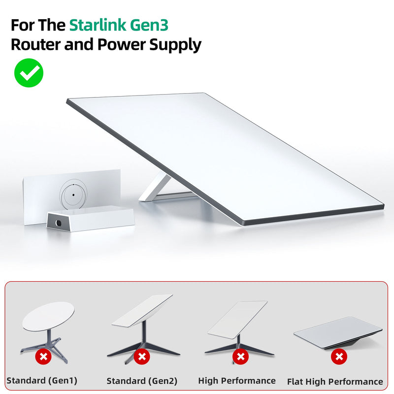 Starlink Gen3 Router Wall Mount, No Mess Cable Management Bracket for Starlink Gen3 Router & Power Supply, Space-Saving Wall Shelf with Cable Storage-6